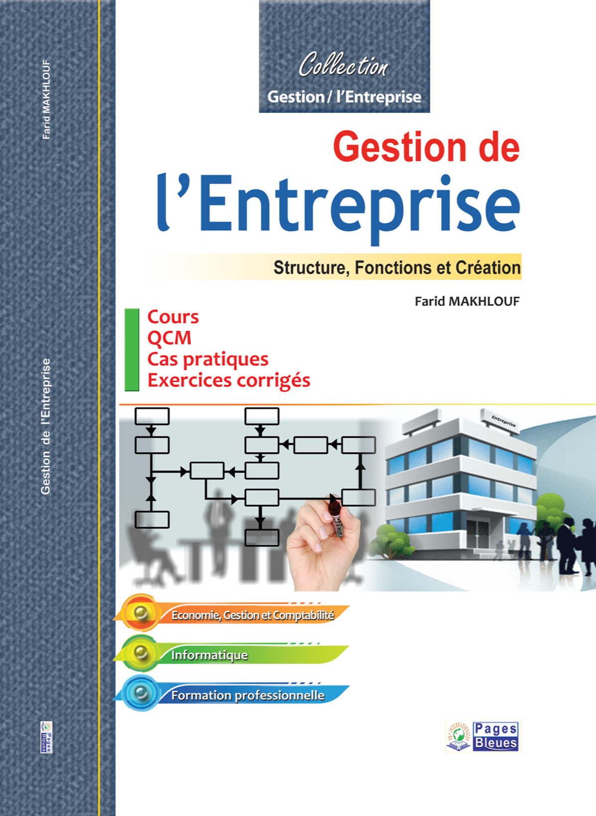 Gestion de l’Entreprise Structure, Fonctions et création