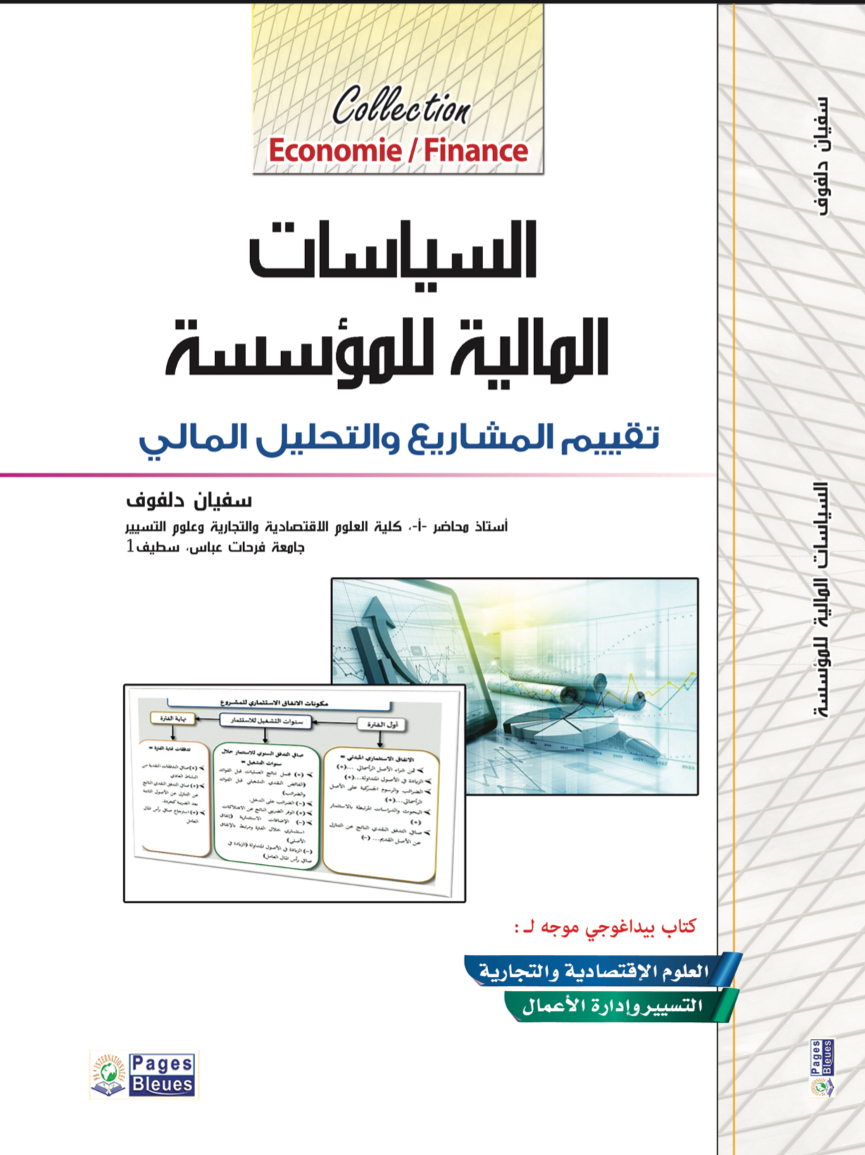 السياسات المالية للمؤسسة تقييم المشاريع والتحليل المالي