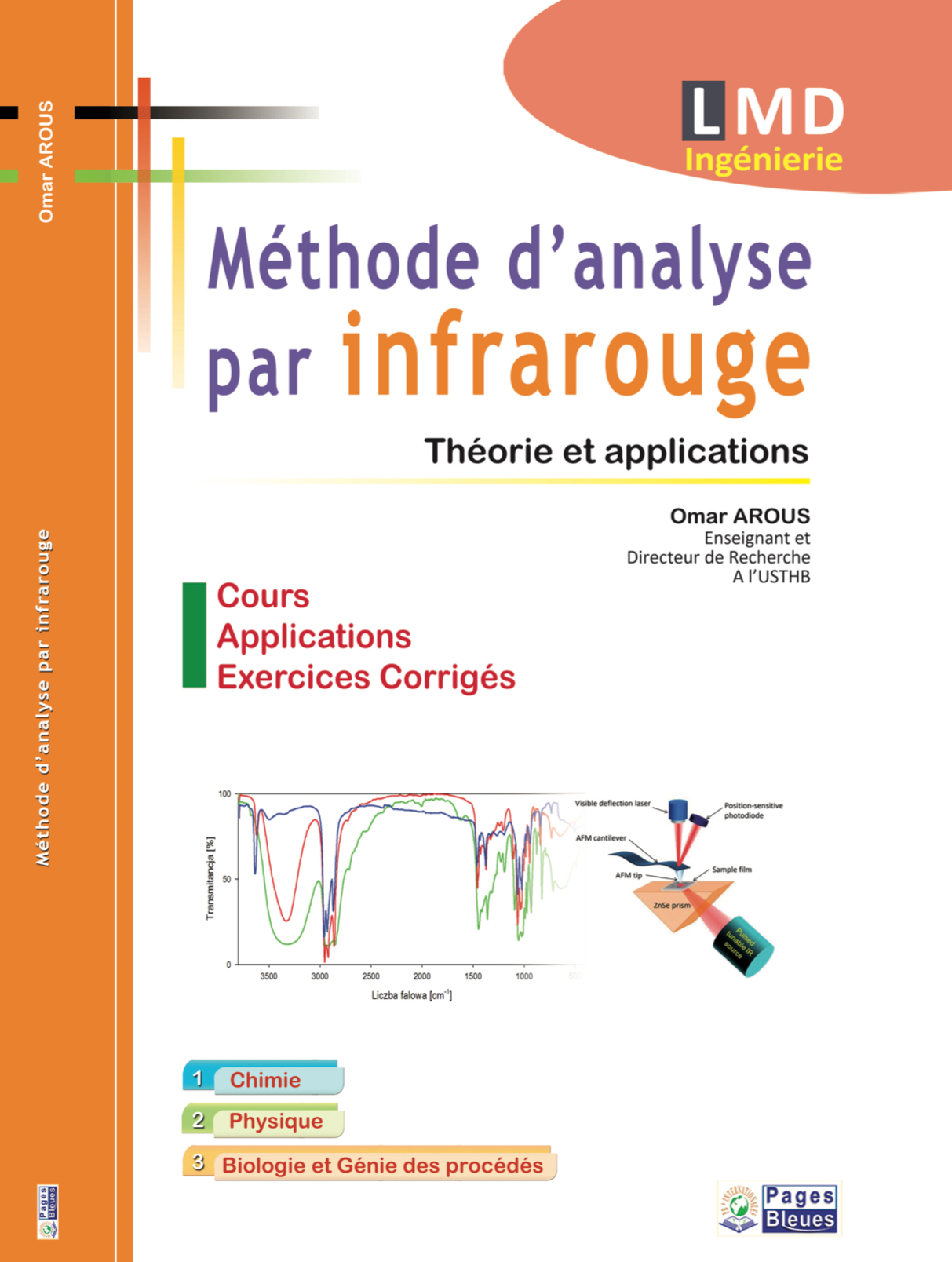 Méthode d’analyse par infrarouge
