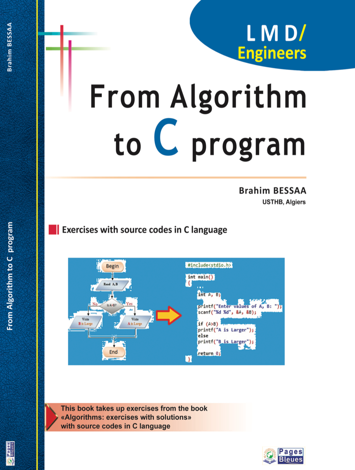 From algorithms to C program