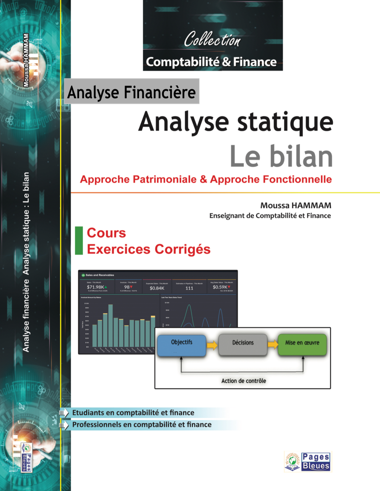 Analyse statique : Le bilan Approche Patrimoniale & Approche Fonctionnelle